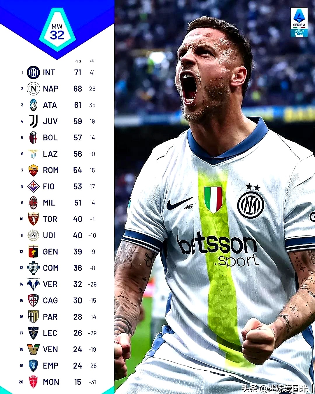 包含意甲官宣日走向成谜;那不勒斯复出首秀;媒体盛赞;数据层面出现新趋势的词条-开云官网