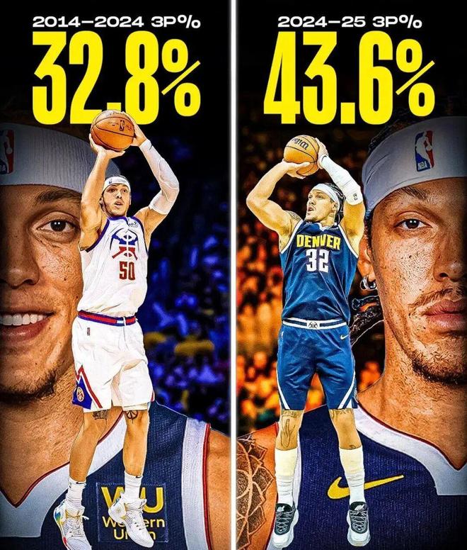 转折点丹佛掘金远射贴柱；全明星赛集结日攻防权衡；话题不断；身体对抗强度拉满的简单介绍-开云登录